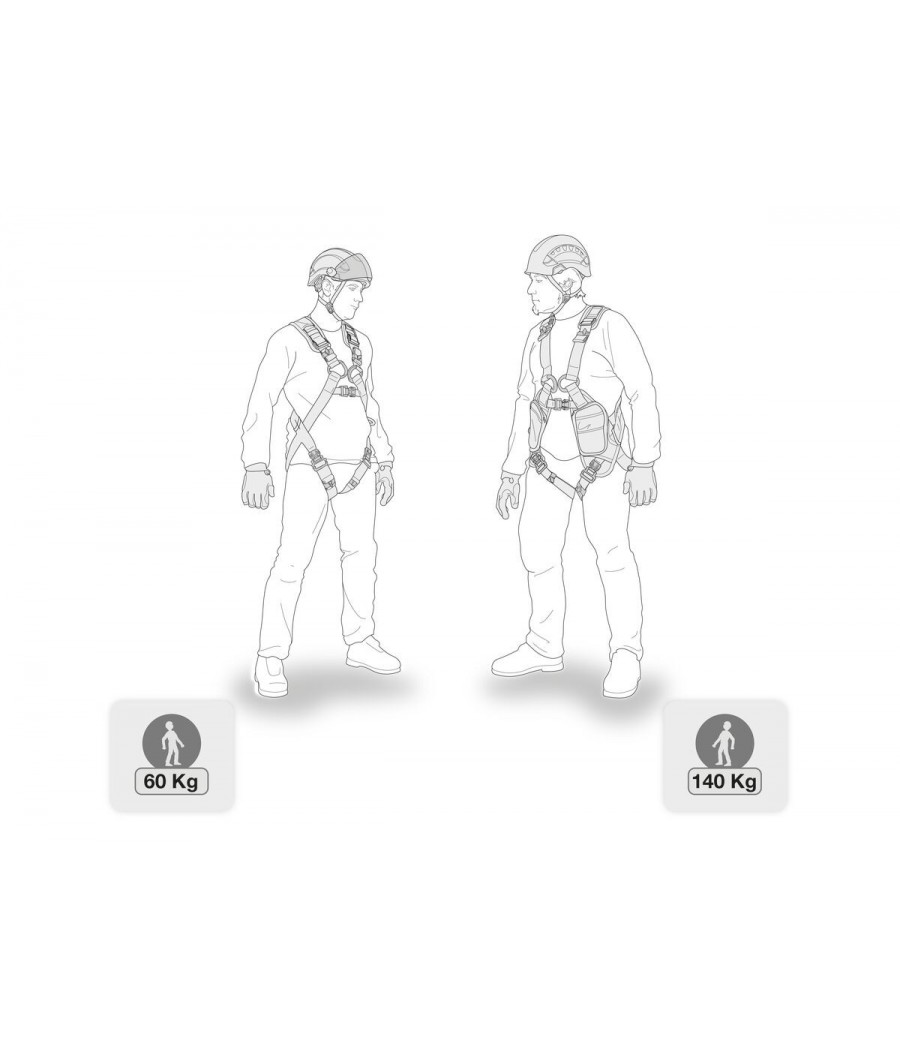 cabo doble absorbica y mgo 80 cm petzl pro