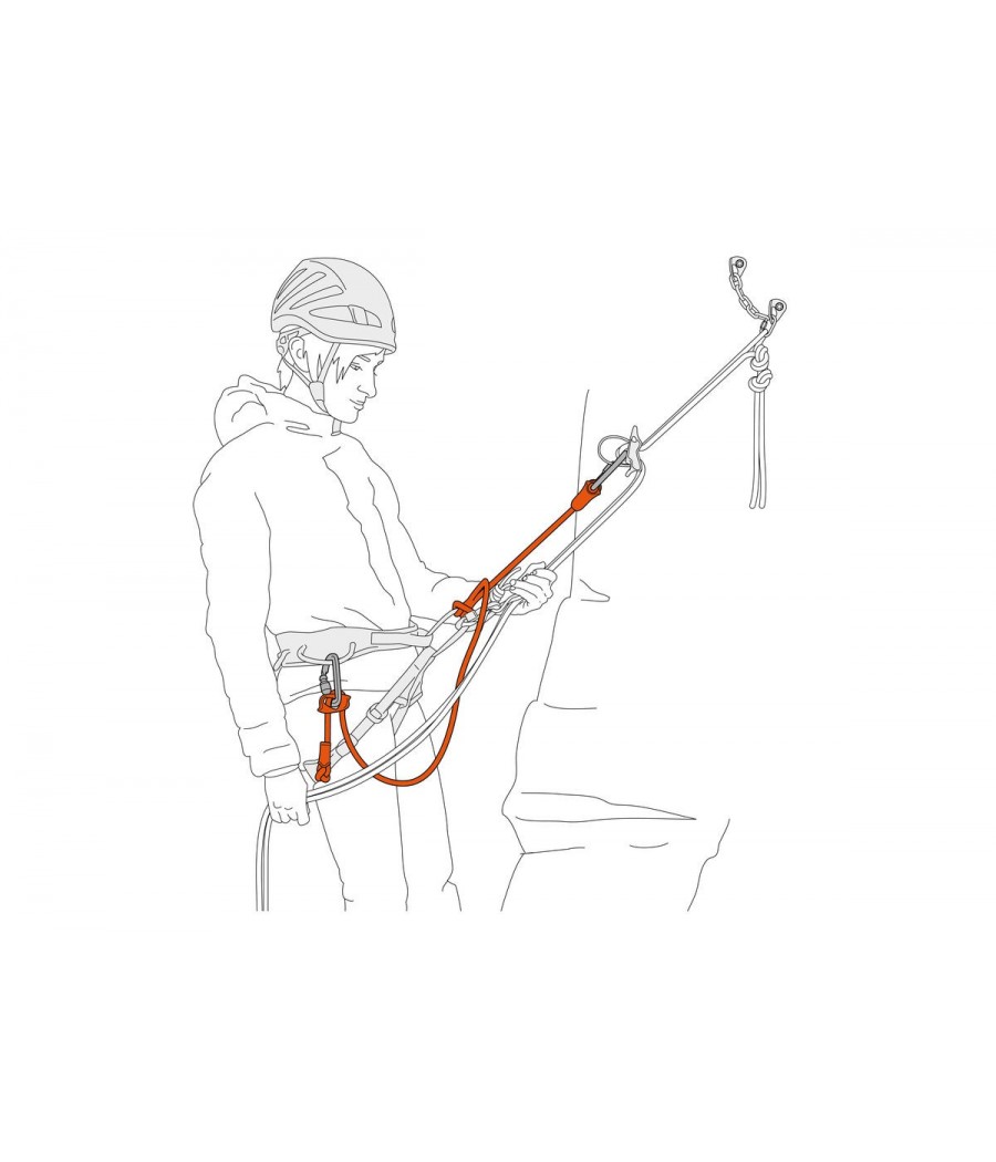 dual connect adjust petzl