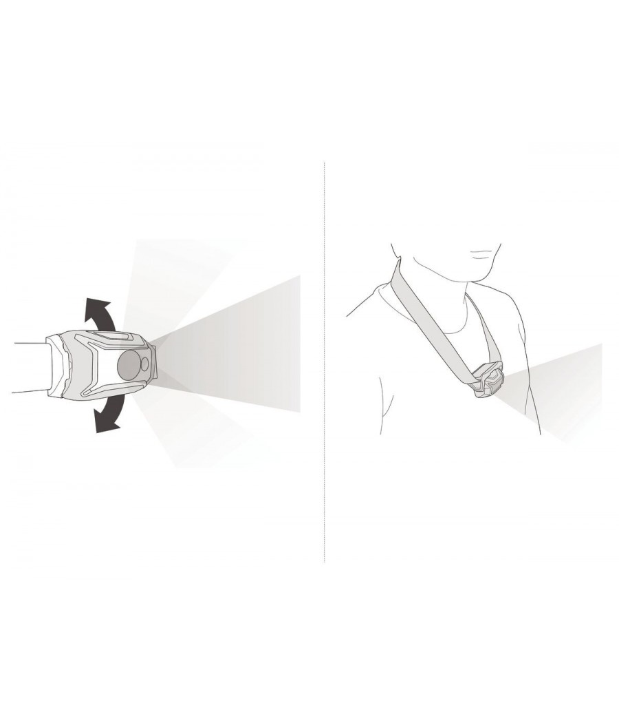 frontal tikkina 300 lumenes petzl