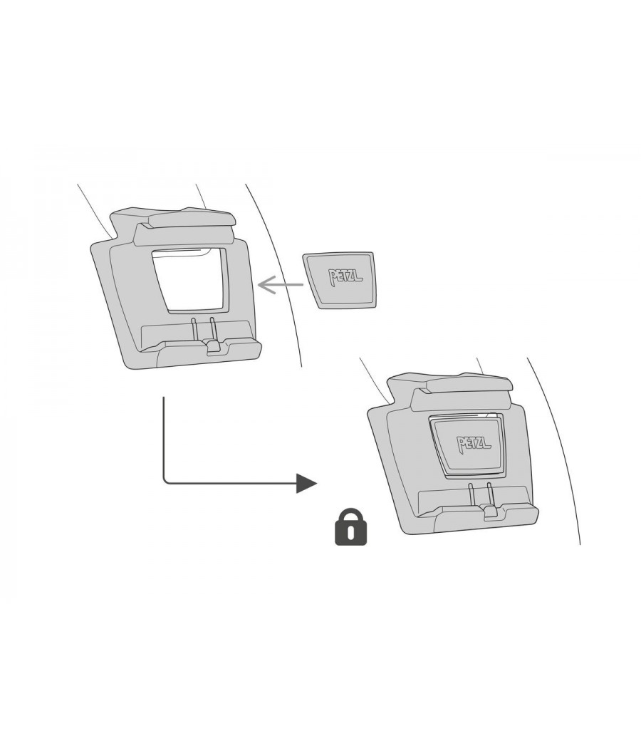 pletina slot adapt petzl