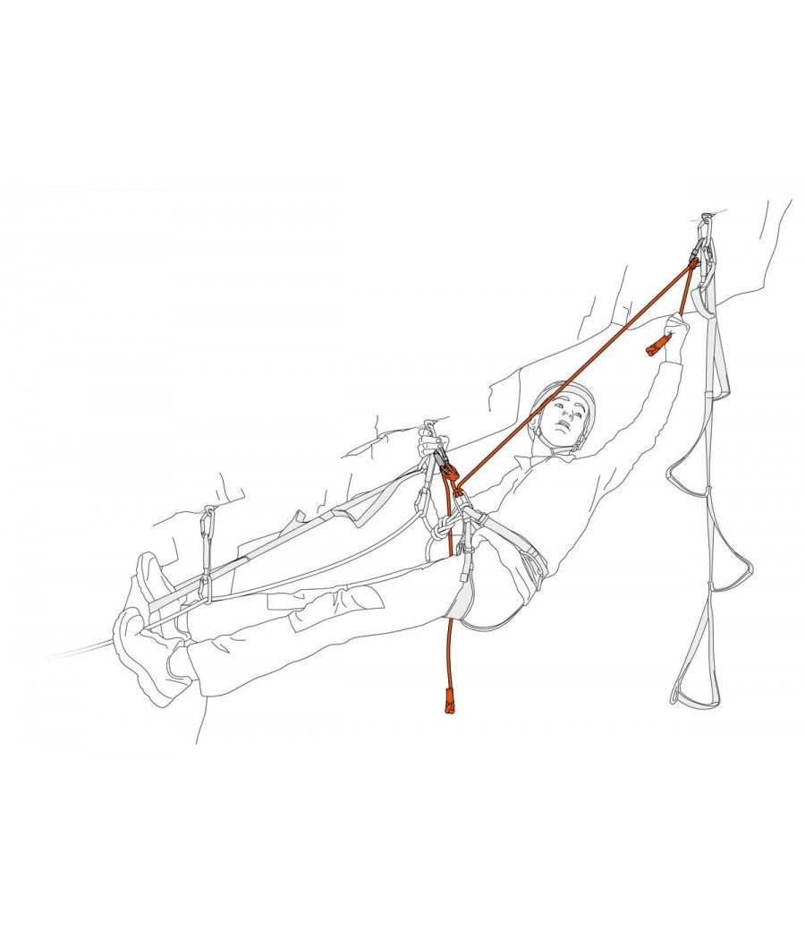 cabo dual evolv adjust petzl