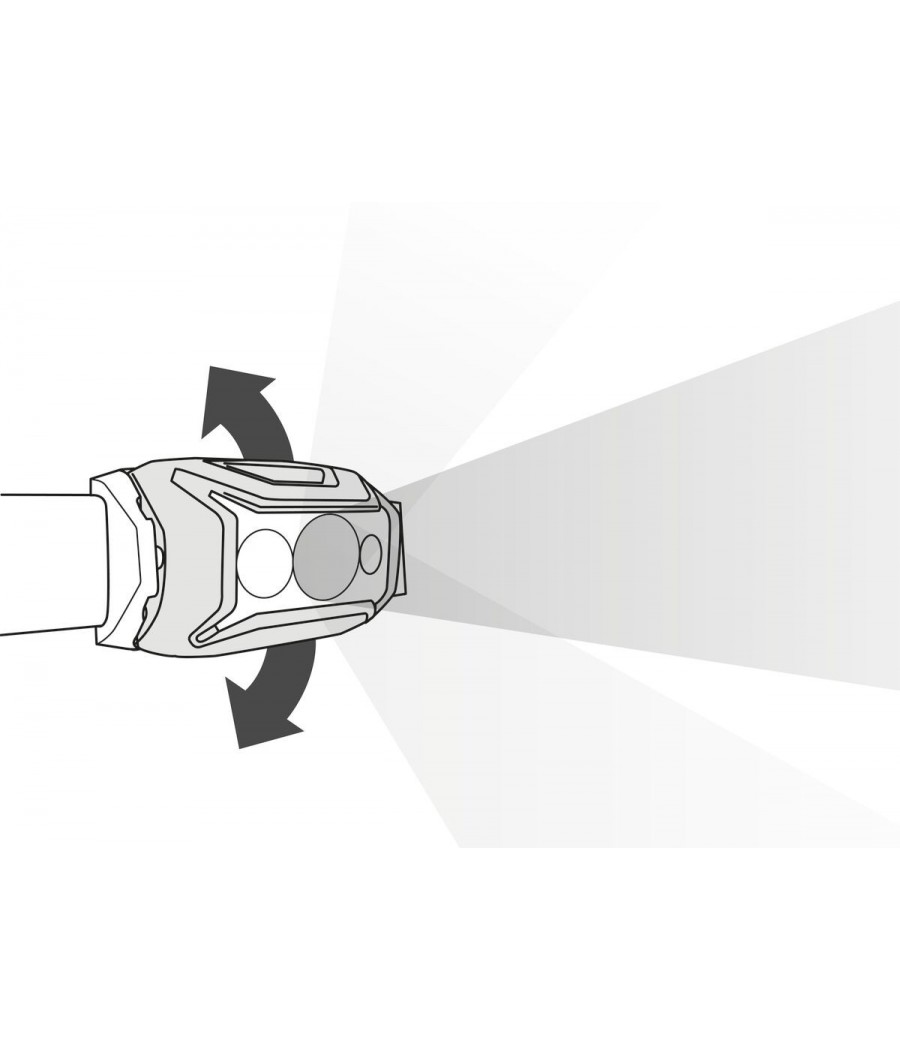 frontal actik core 625 l petzl