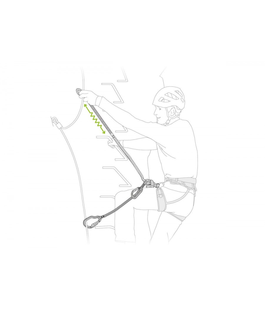 scorpio vertigo ferrata petzl