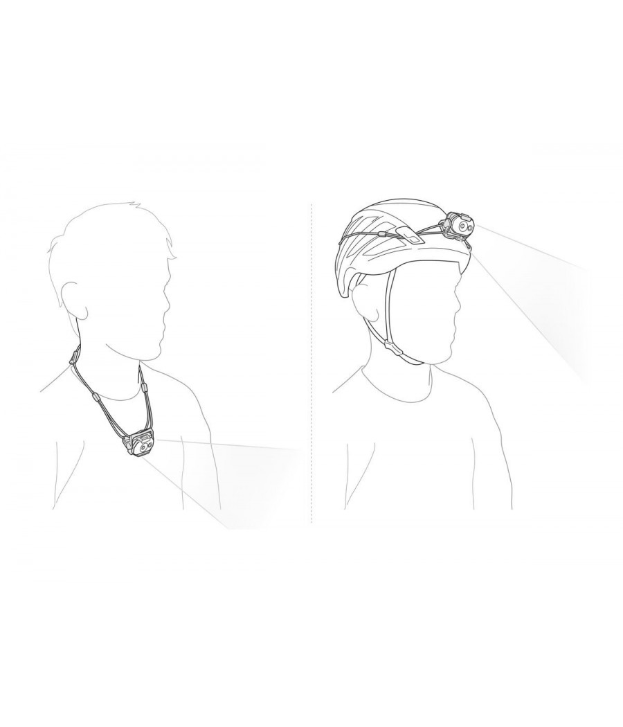 frontal swift lt 380 lumenes petzl